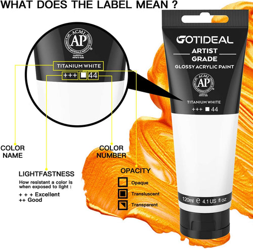 Acrylic Paint Titanium White Tubes(120Ml, 4.1 Oz) Non Toxic Non Fading,Rich Pigments for Painters, Adults & Kids, Ideal for Canvas Wood Clay Fabric Ceramic Craft Supplies (Titanium White)